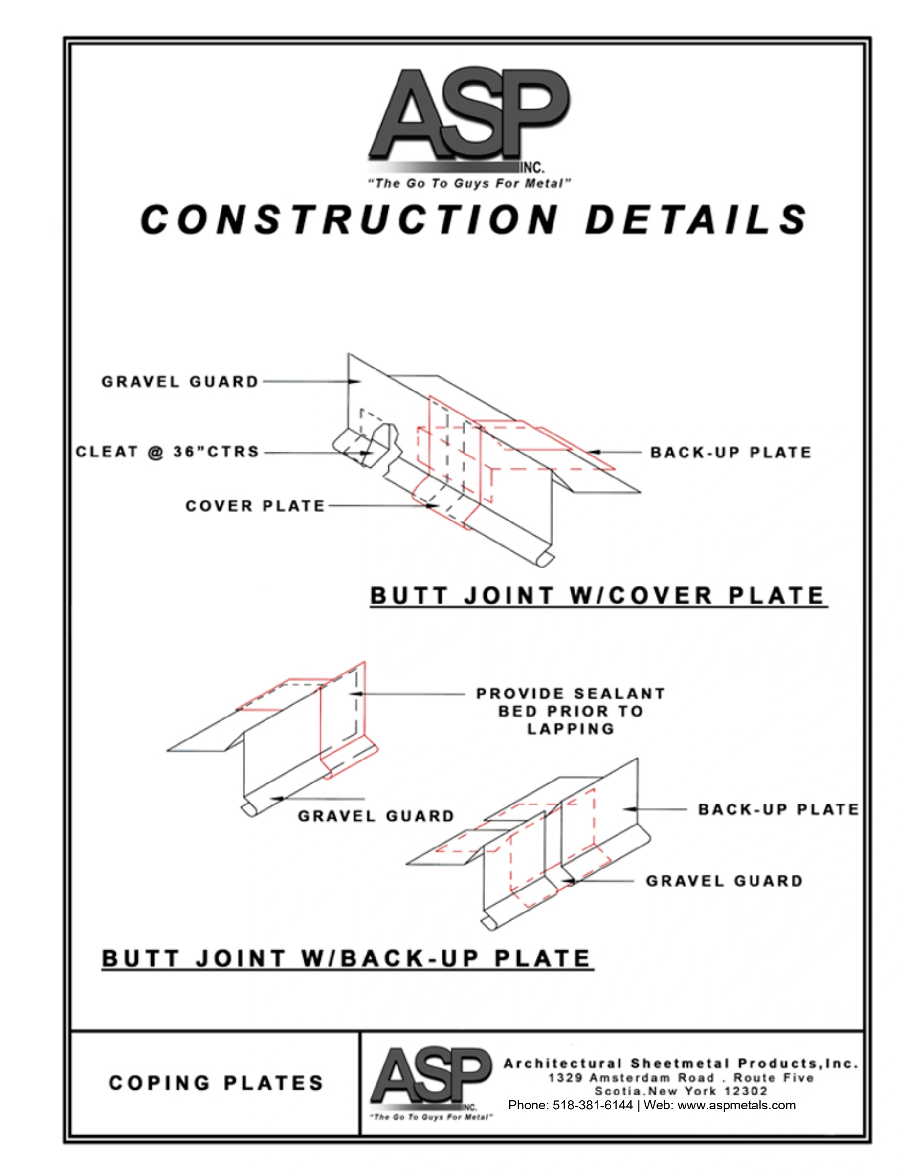 Coping Plates — page 1 of 1